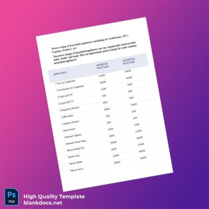 BEEE Editable Electricity Bill Template in Word and PDF formats