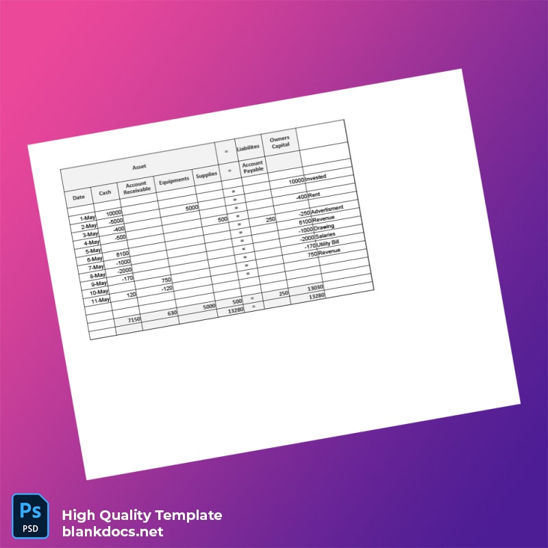 Editable Financial Ledger Template in Word and PDF formats