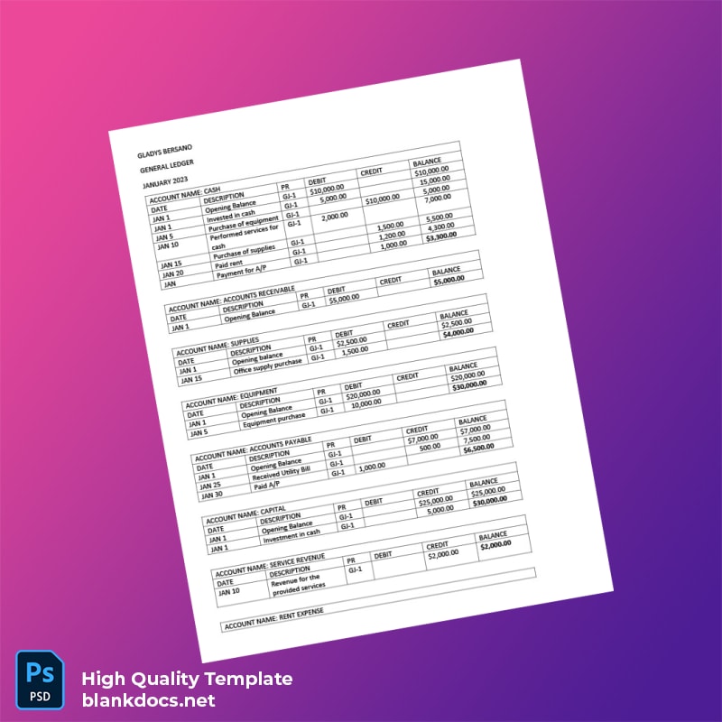 Editable General Ledger Template in Word and PDF formats