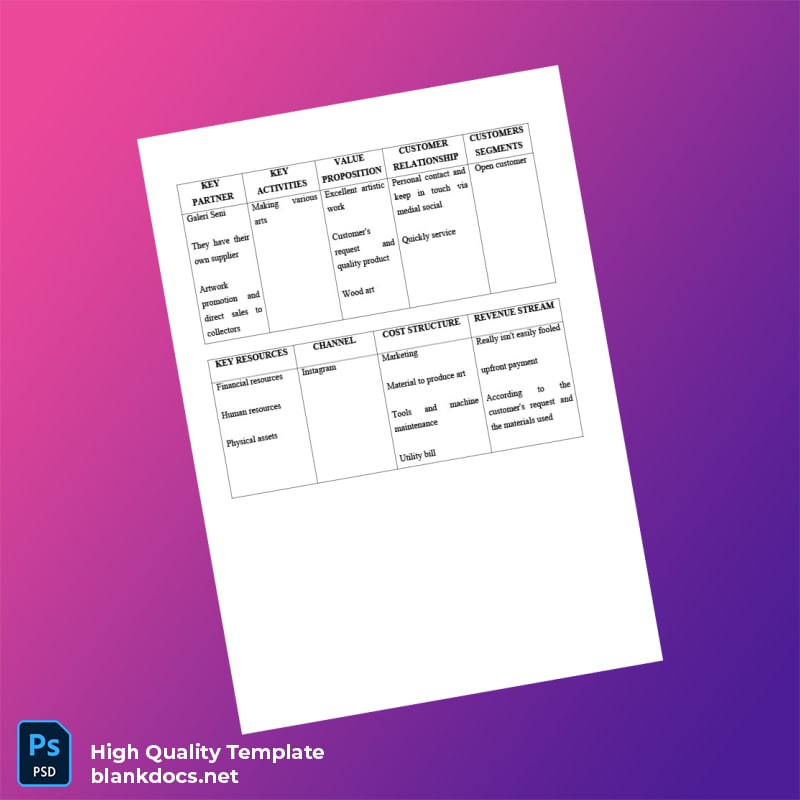 Galeri Seni Editable Business Plan Template in Word and PDF formats