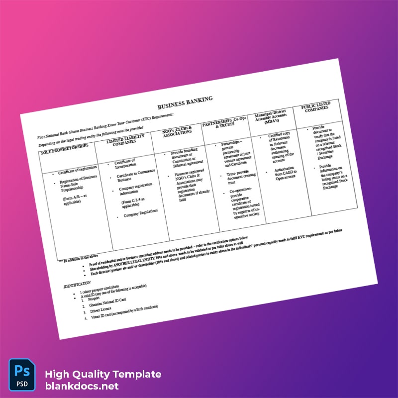 Ghana First National Bank Ghana Editable KYC Requirements Template in Word and PDF formats