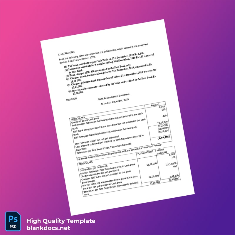 India Bank Reconciliation Statement Template in Word and PDF formats