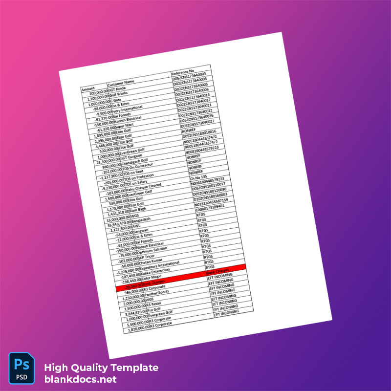 India Citi Bank Statement Template in Word and PDF formats page 3