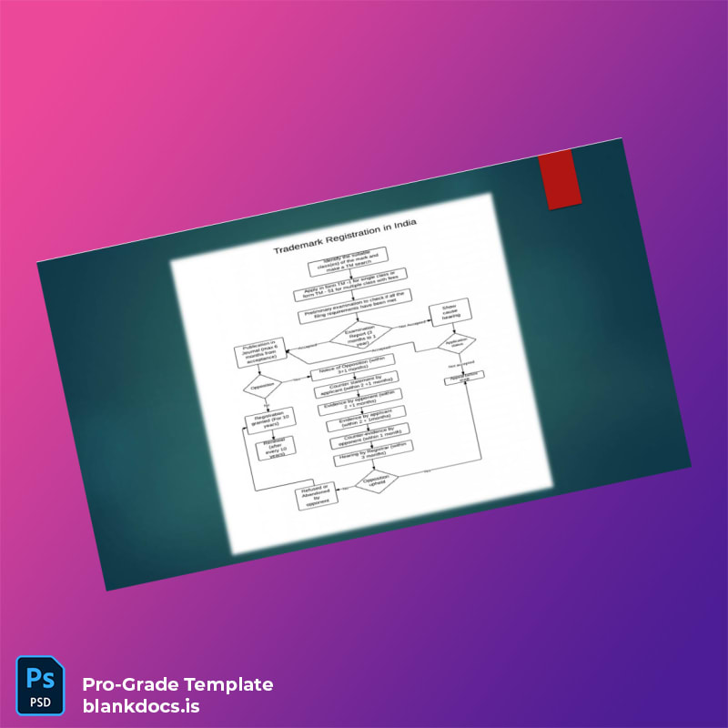 Blank India Controller General of Patents Trade Marks Industrial Designs Registration Certificate Template in Word and PDF formats page 6 Document Preview - BlankDocs