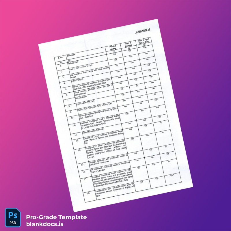 Blank India Directorate of Motor Vehicles Driving License and Registration Certificate Template in Word and PDF formats page 2 Document Preview - BlankDocs