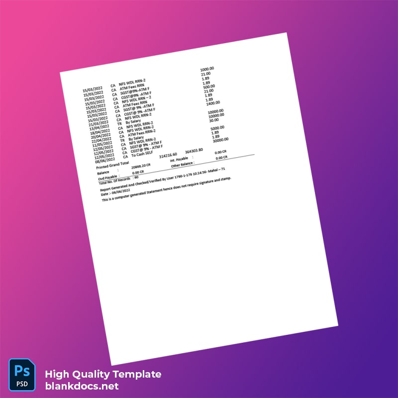 India GPUR MAHANAGARPALIKA KARMACHARI BAH BANK LTD Salary Bank Statement Template in Word and PDF formats page 2