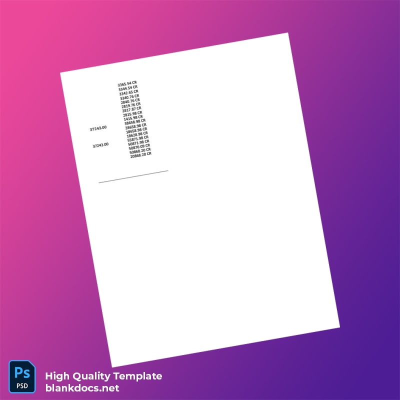 India GPUR MAHANAGARPALIKA KARMACHARI BAH BANK LTD Salary Bank Statement Template in Word and PDF formats page 4