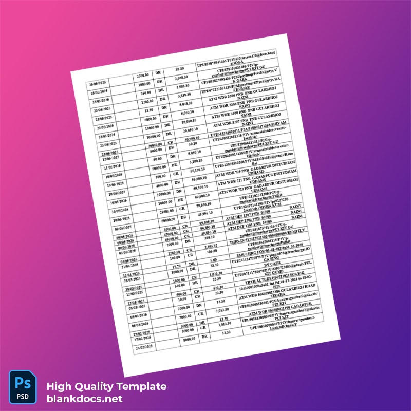 India GULAB Bank Statement Template in Word and PDF formats page 3