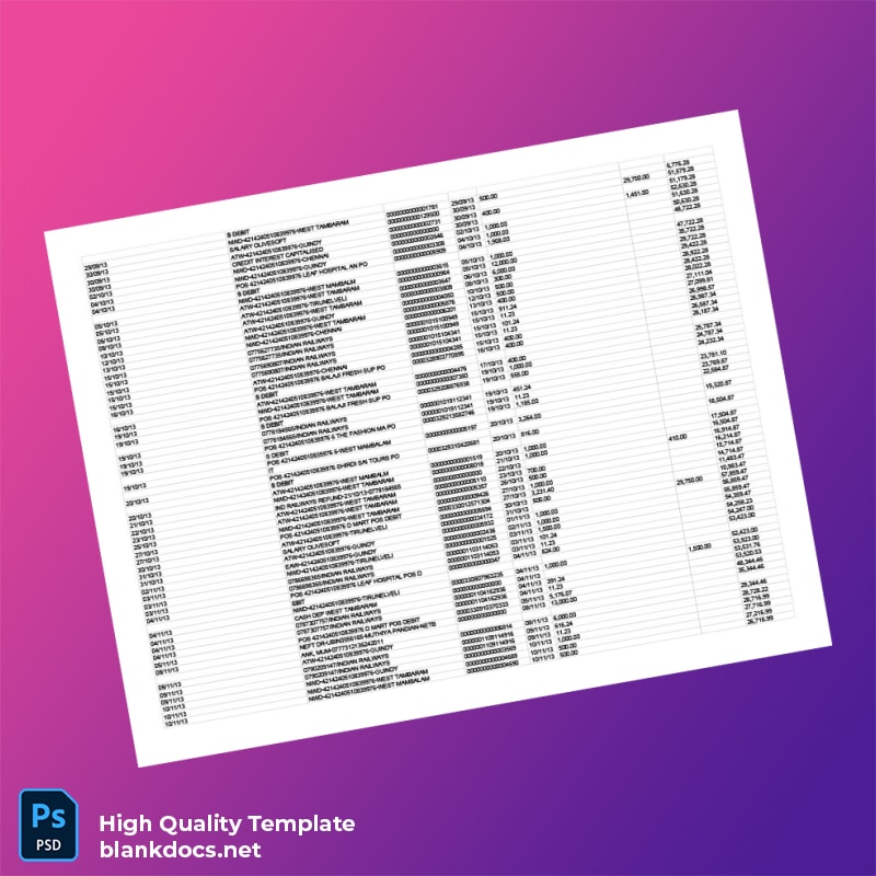 India Gannara Bank Statement Template in Word and PDF formats page 2