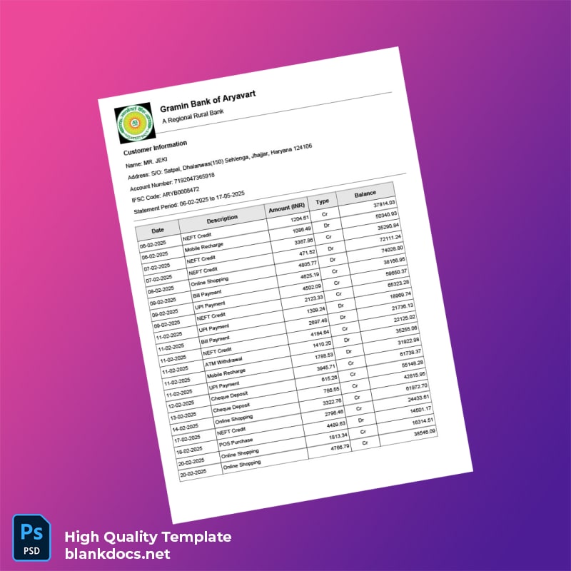 India Gramin Bank of Aryavart Bank Statement Template in Word and PDF formats