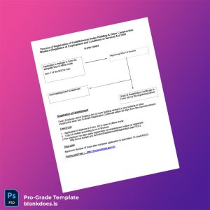 Blank India Registration of Establishment under BOCW Act 1996 Template (Word/PDF) Document Preview - BlankDocs