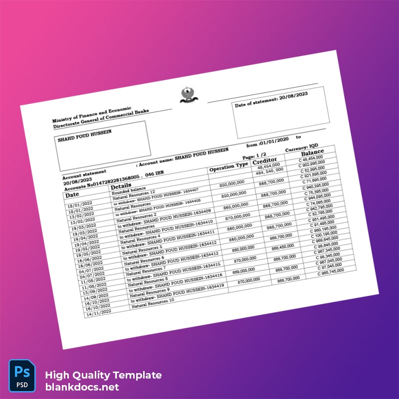 Iraq Bank Statement Template in Word and PDF formats
