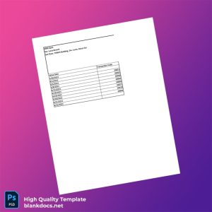 Philippines ABM Bank Bank Statement Template in Word and PDF formats