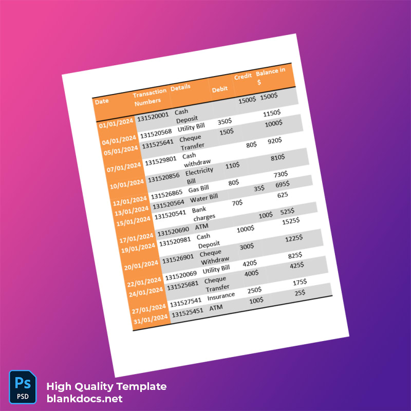 USA Bank of America Bank Account Statement Template in Word and PDF formats page 2