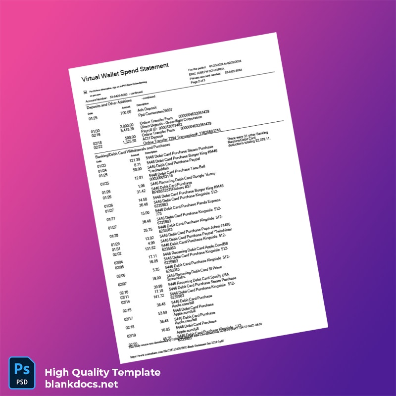 USA PNC Bank Statement Template in Word and PDF formats page 2