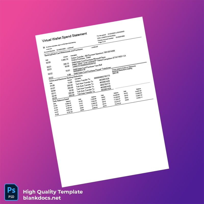 USA PNC Bank Statement Template in Word and PDF formats page 3