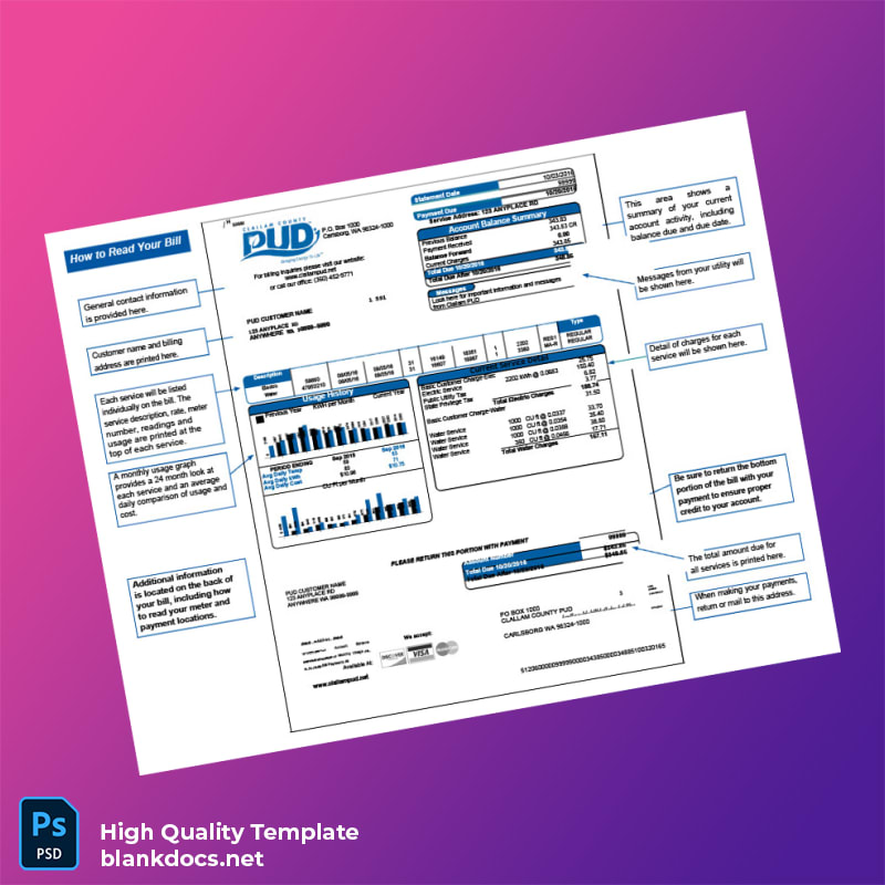 United States Clallam County PUD Editable Utility Bill Template in Word and PDF formats page 2