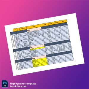 Unknown Editable Invoice Template in Word and PDF formats
