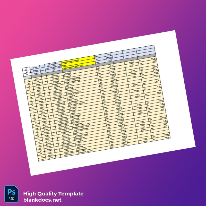 Unknown Editable Invoice Template in Word and PDF formats page 2