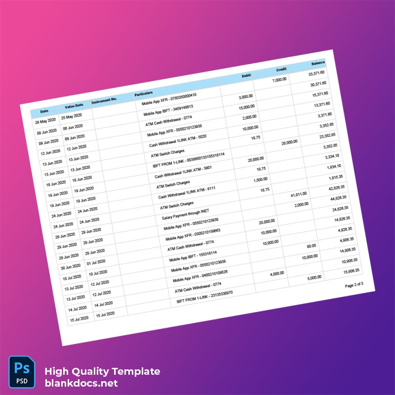 iNet Editable Bank Statement Template in Word and PDF formats page 2
