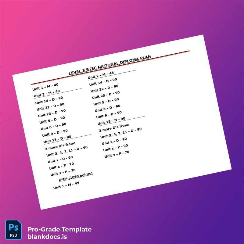 Blank UK BTEC National Diploma Level 3 Template page 2 Document Preview - BlankDocs