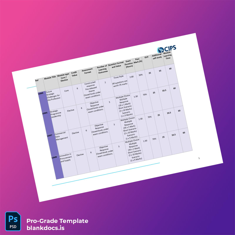 Blank UK CIPS Level 6 Professional Diploma in Procurement and Supply Template page 5 Document Preview - BlankDocs